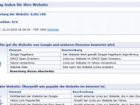 Im Test: SEO Software ASEOPS