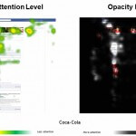 Heatmap: Was sich Nutzer auf einer Facebook Unternehmensseite anschauen – und was nicht