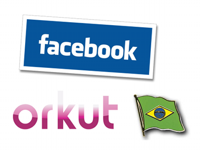 Facebook überholt Orkut in Brasilien