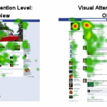 Facebook Timeline: Das sind die neuen Eye-Catcher