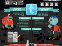 Macht Social Media Zombies aus uns?
