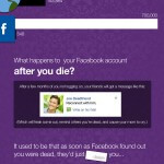 Infografik: Was passiert mit Profilen verstorbener Facebook-Mitglieder?
