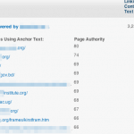 PageRank 9 mit versteckten (hidden) Links