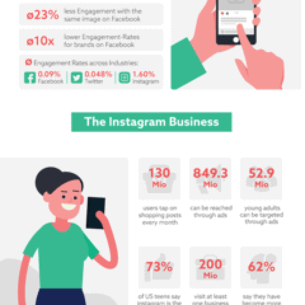 instagram statistiken