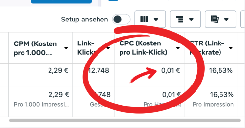 Meta Ads für 1 Cent pro Klick